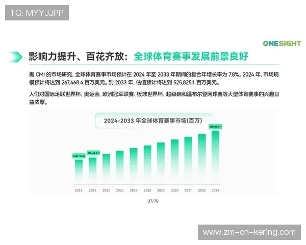 体育营销：品牌为什么花几个亿签一个运动员？，体育品牌营销策略分析